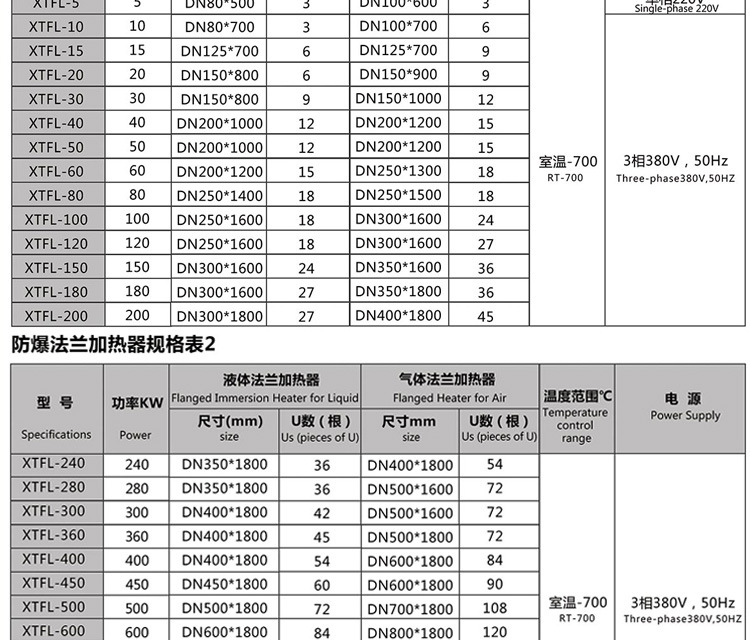 2121�Ƿ���(�й�����)�����ٷ���վ