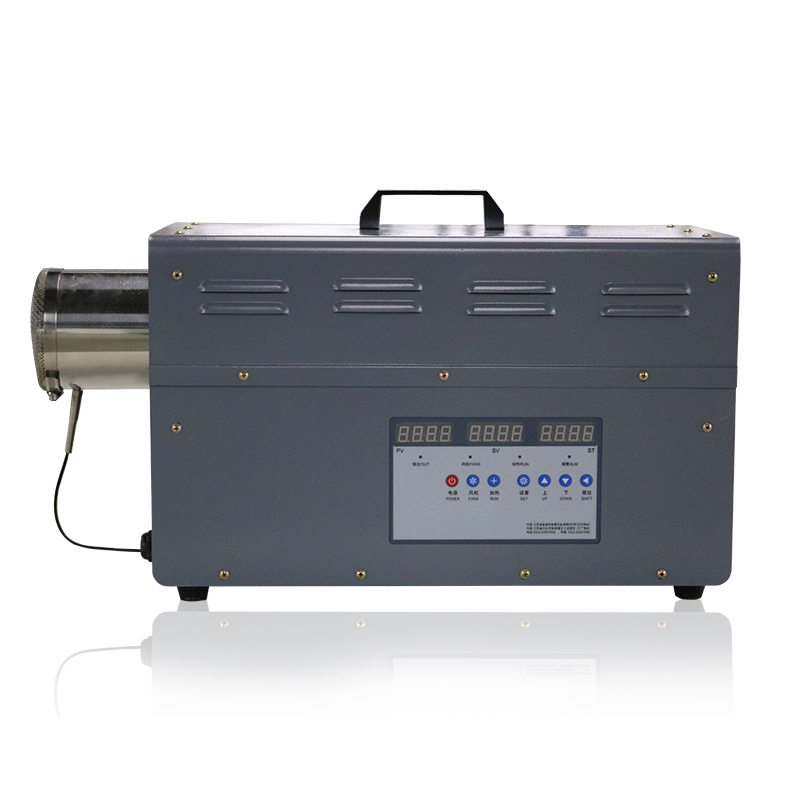 ��ҵ���������